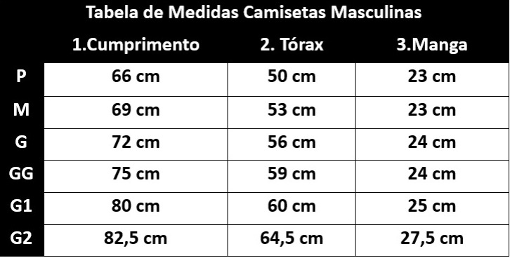 Tabela de Medidas